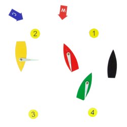 Magnetic protest boat kit TRAVEL SET (10 ITEMS)