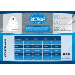 Optimax sail
