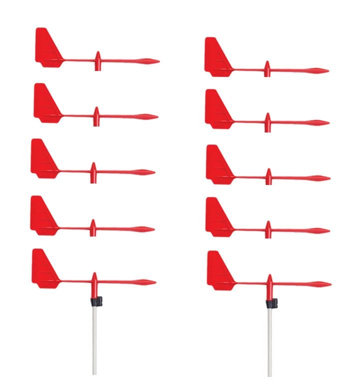 WIND INDICATORS